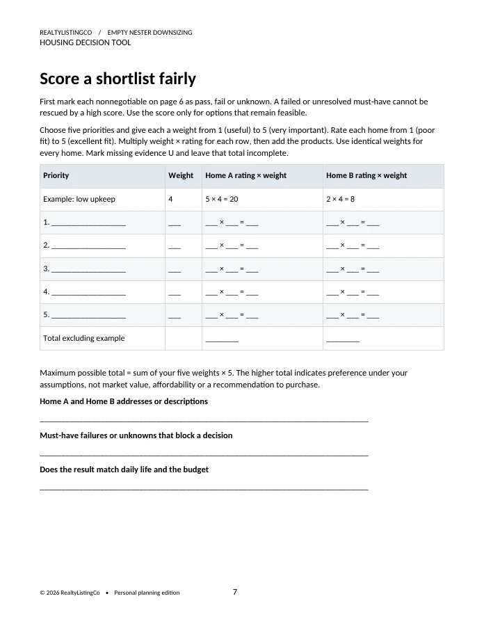 Housing scorecard — page 7