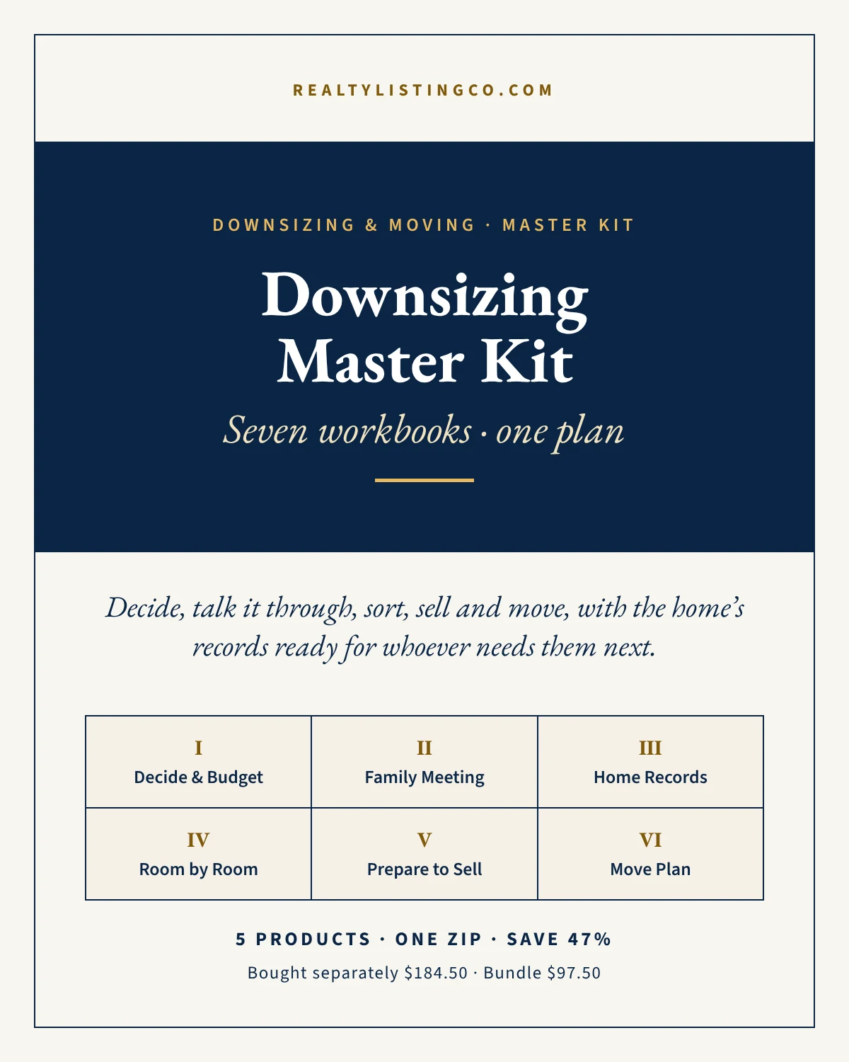 Downsizing Master Kit concept cover