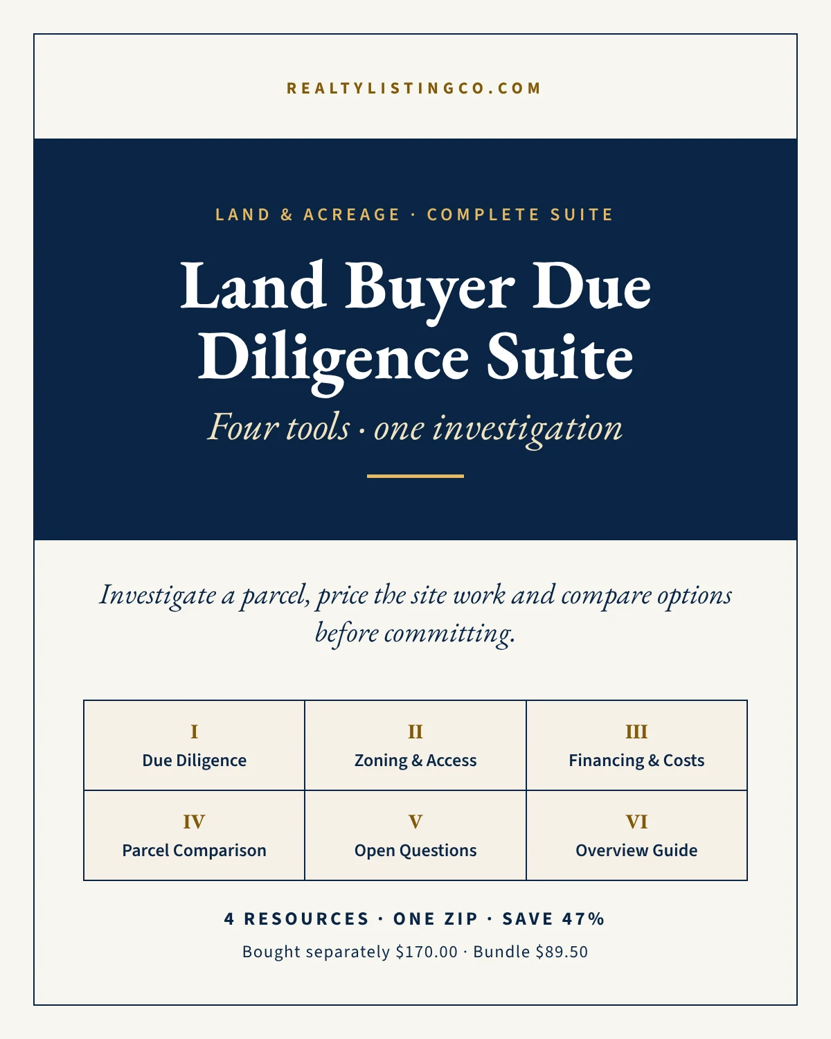 Land Buyer Due Diligence Suite concept cover